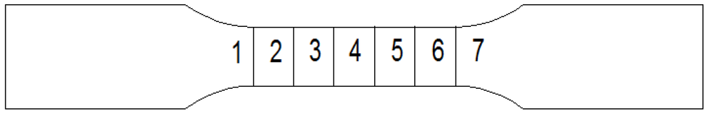 Metals 06 00013 g006 1024