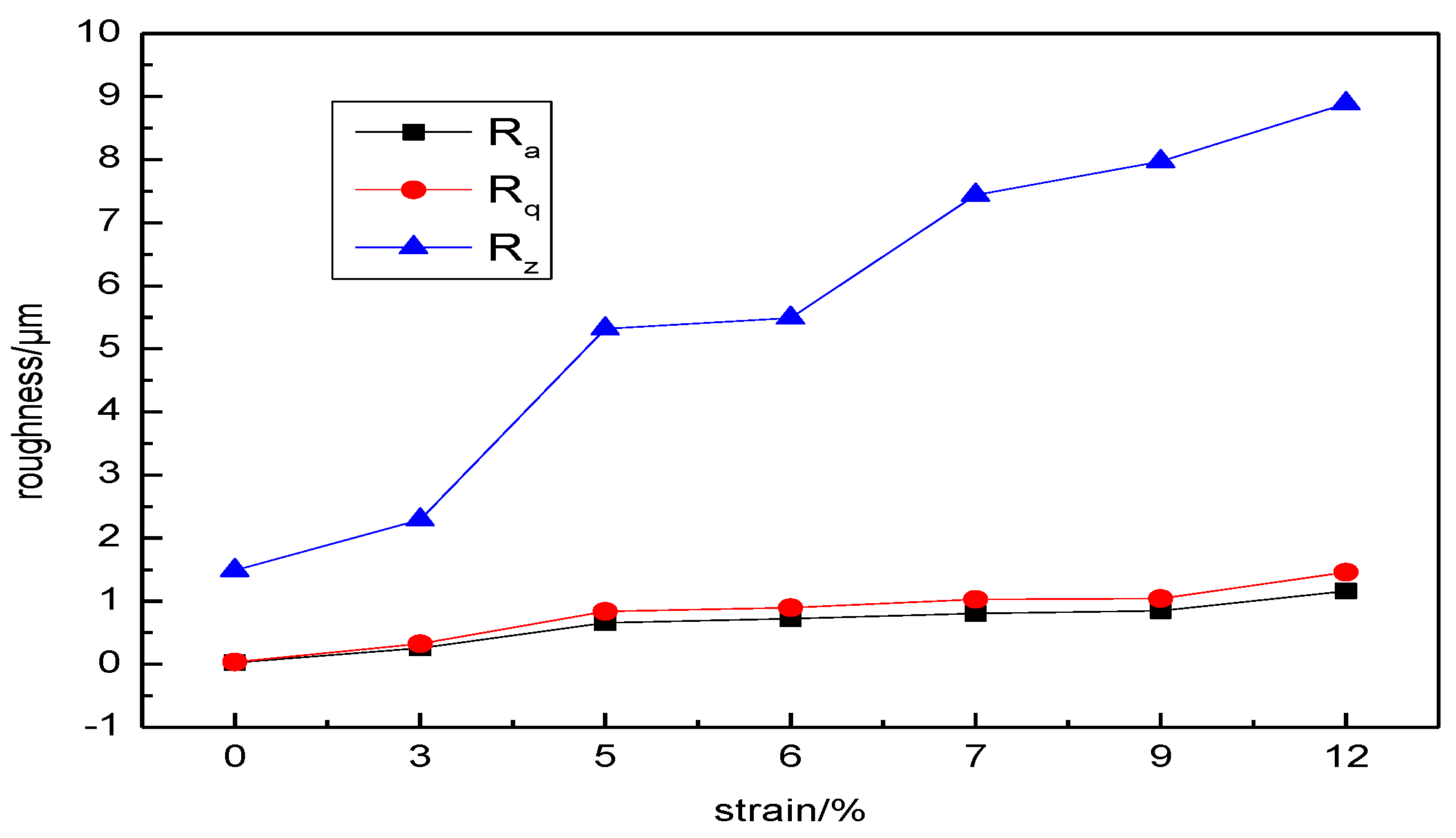 Metals 06 00013 g010