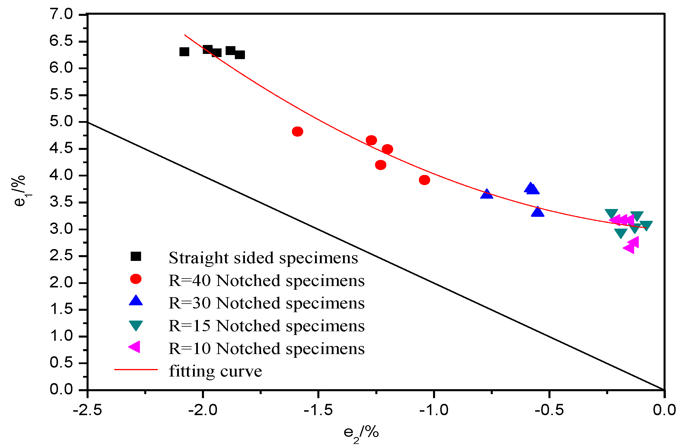 Metals 06 00013 g011