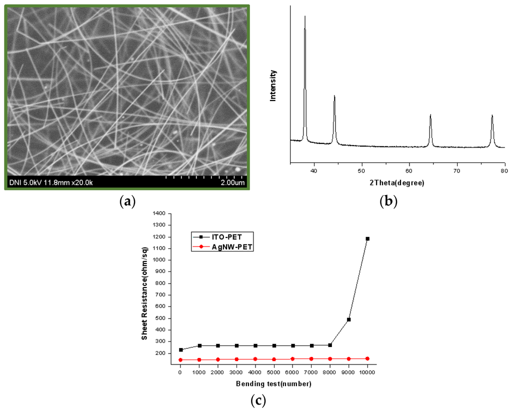 Metals 06 00014 g008 1024