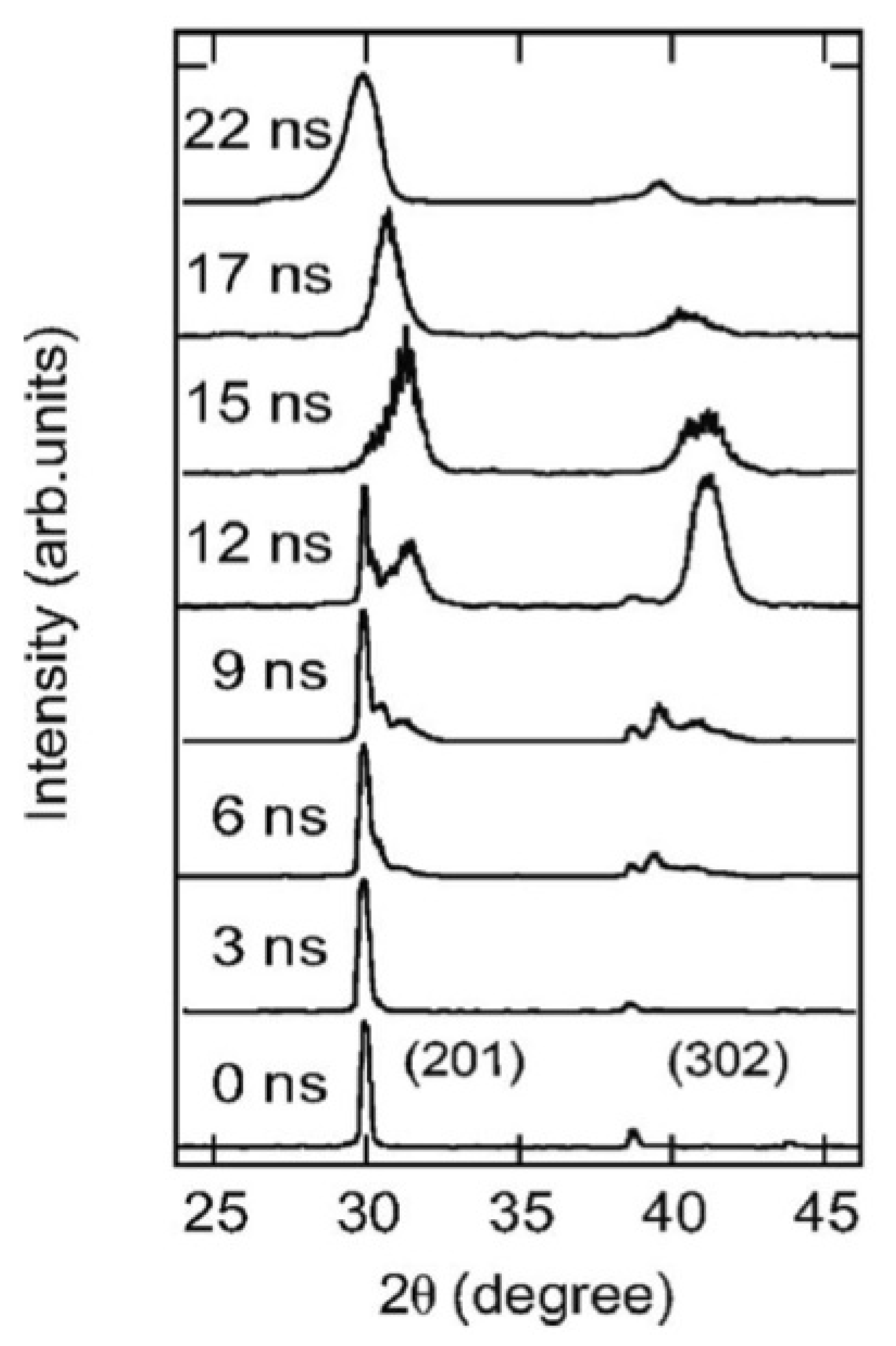 Metals 06 00017 g003