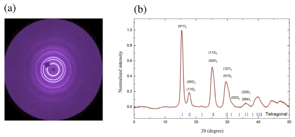 Metals 06 00017 g004 1024