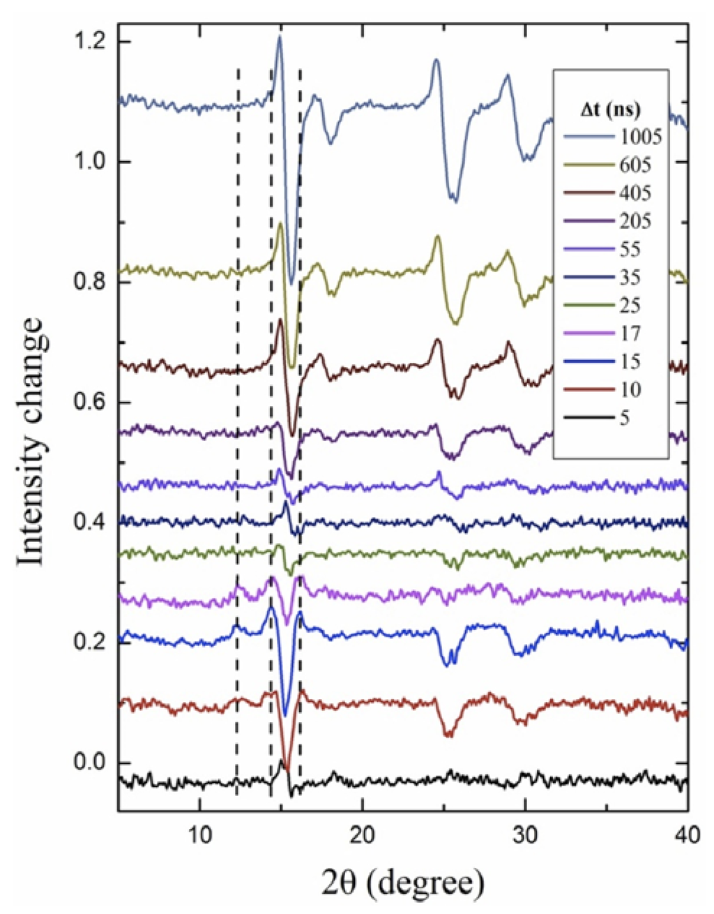Metals 06 00017 g005 1024