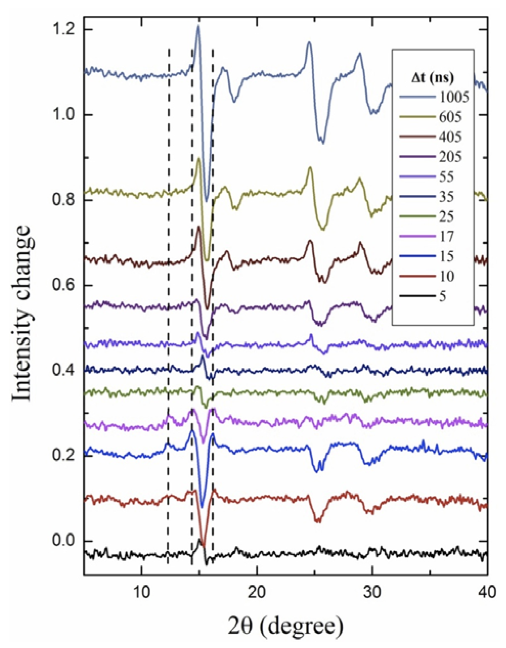 Metals 06 00017 g005
