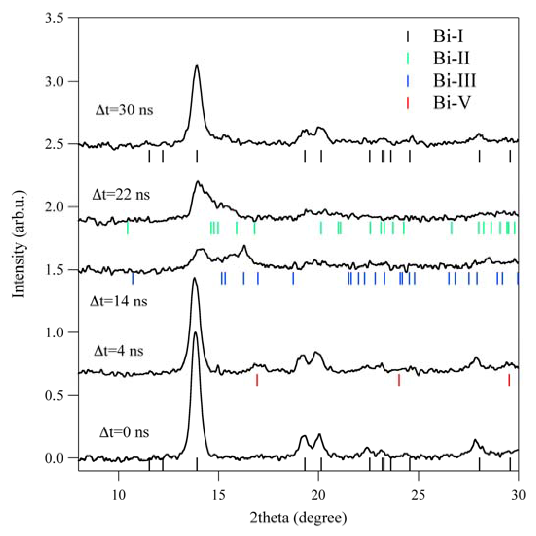 Metals 06 00017 g006
