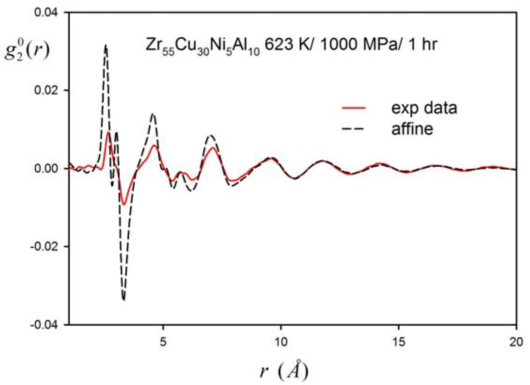 Metals 06 00022 g005