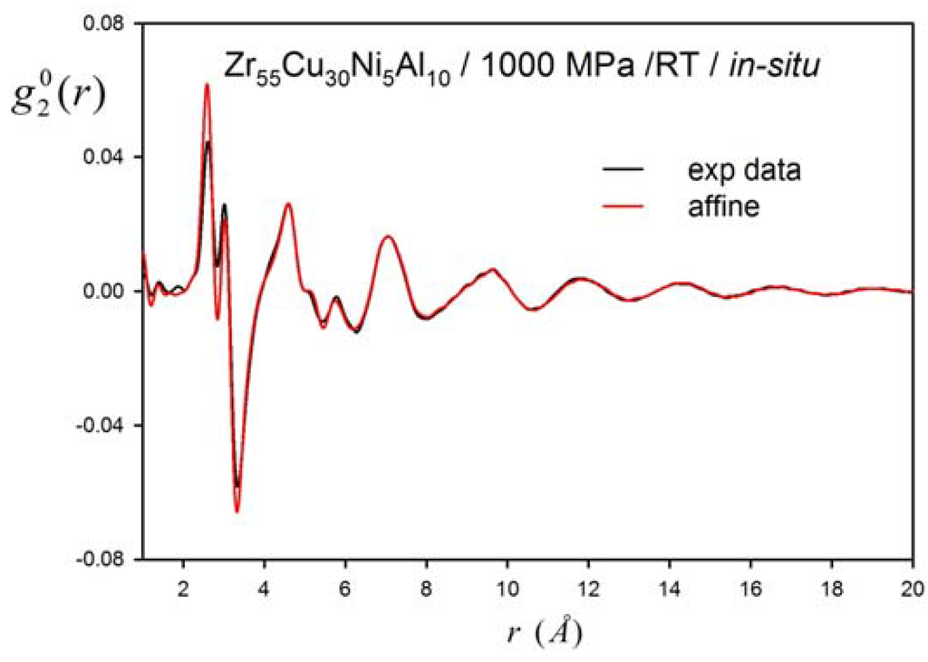 Metals 06 00022 g007 1024