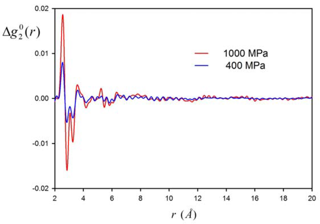 Metals 06 00022 g008 1024