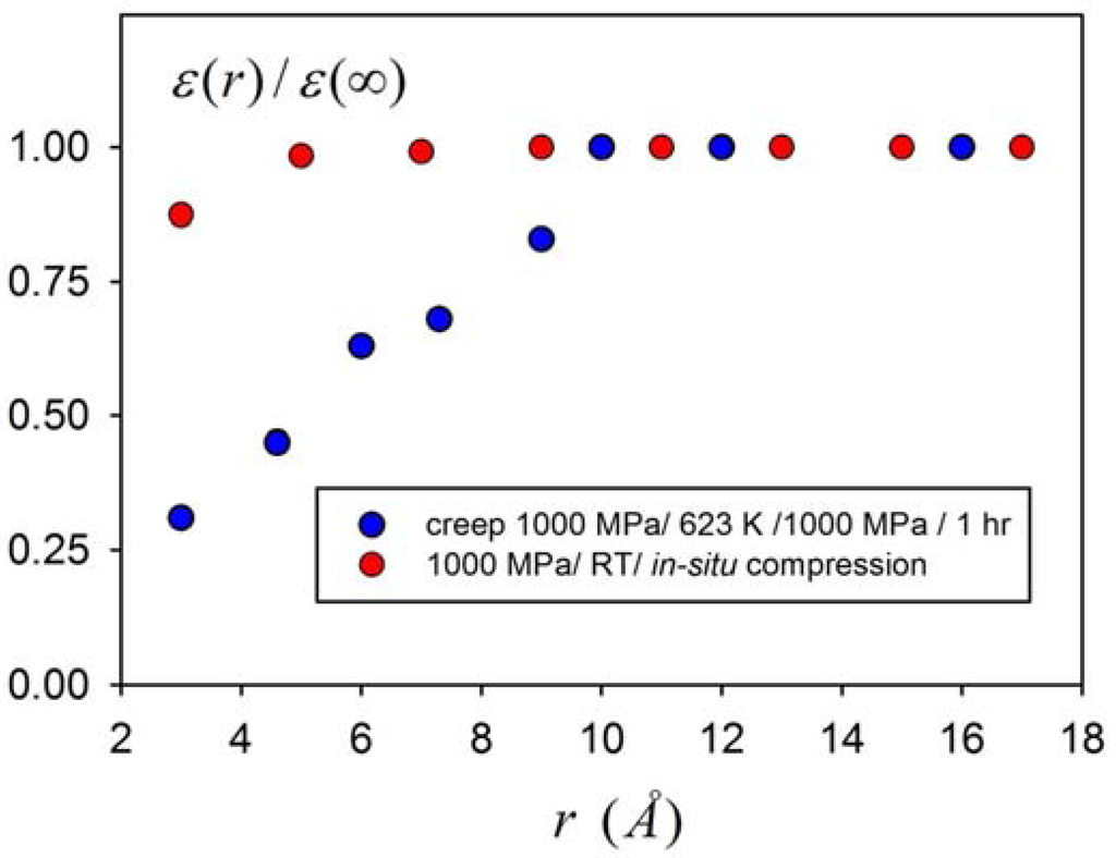 Metals 06 00022 g009 1024