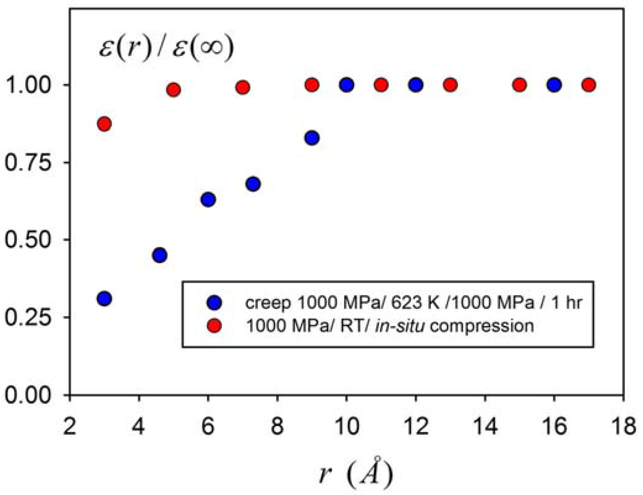 Metals 06 00022 g009