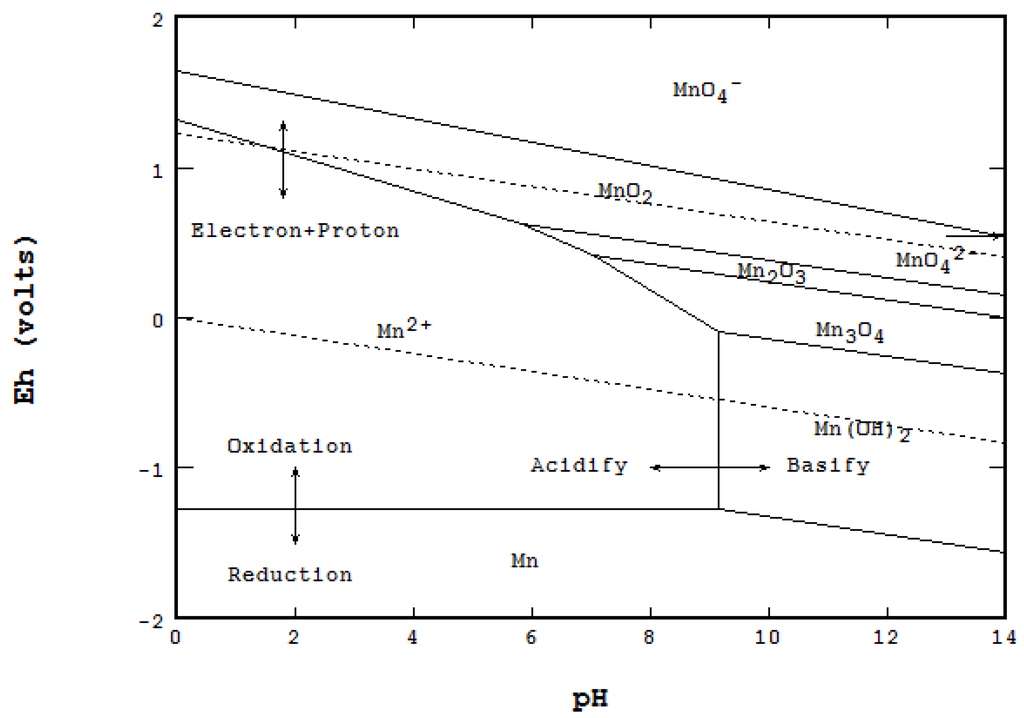 Metals 06 00023 g001 1024
