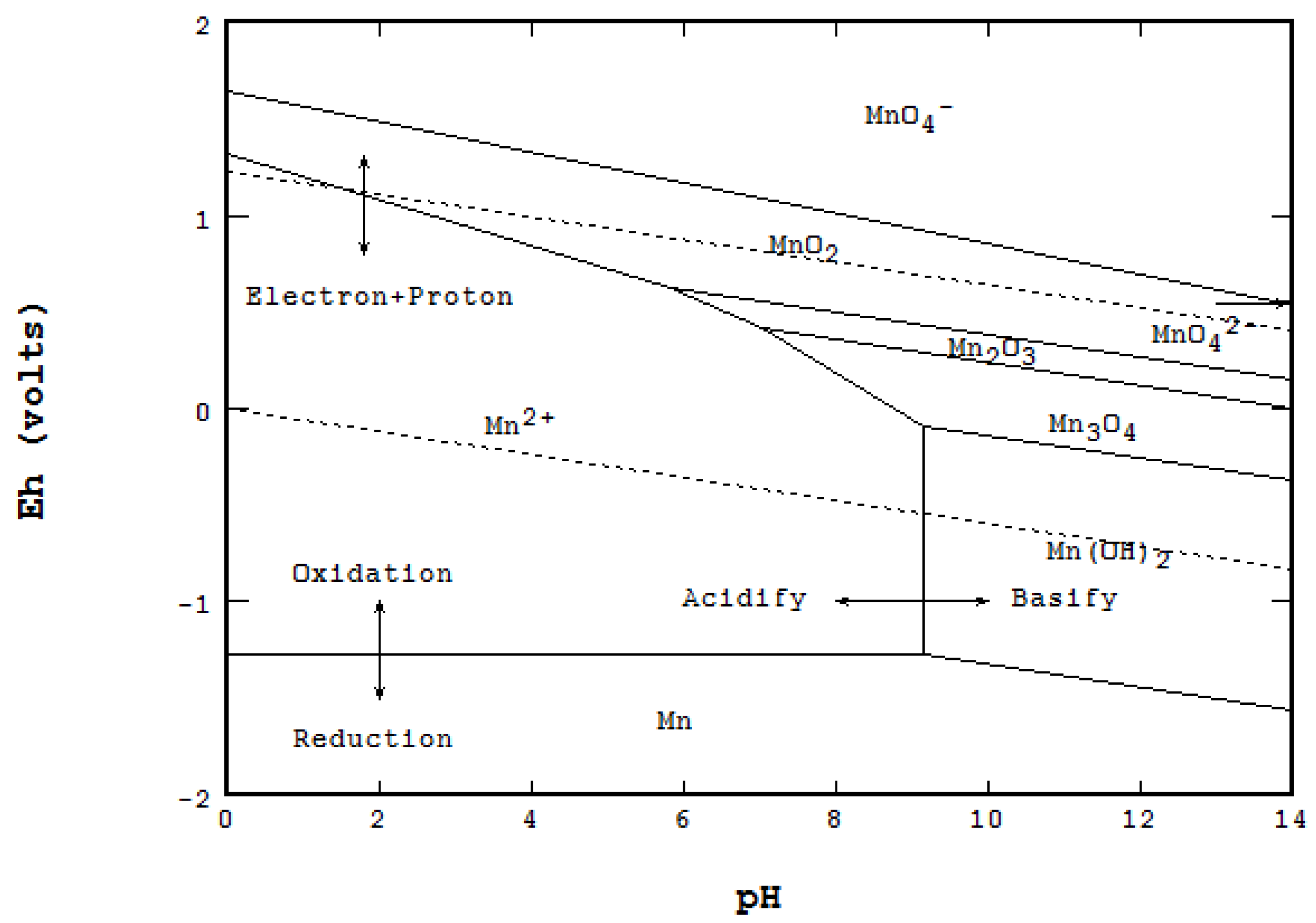 Metals 06 00023 g001
