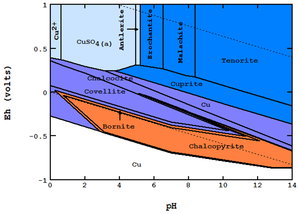 Metals 06 00023 g004 1024