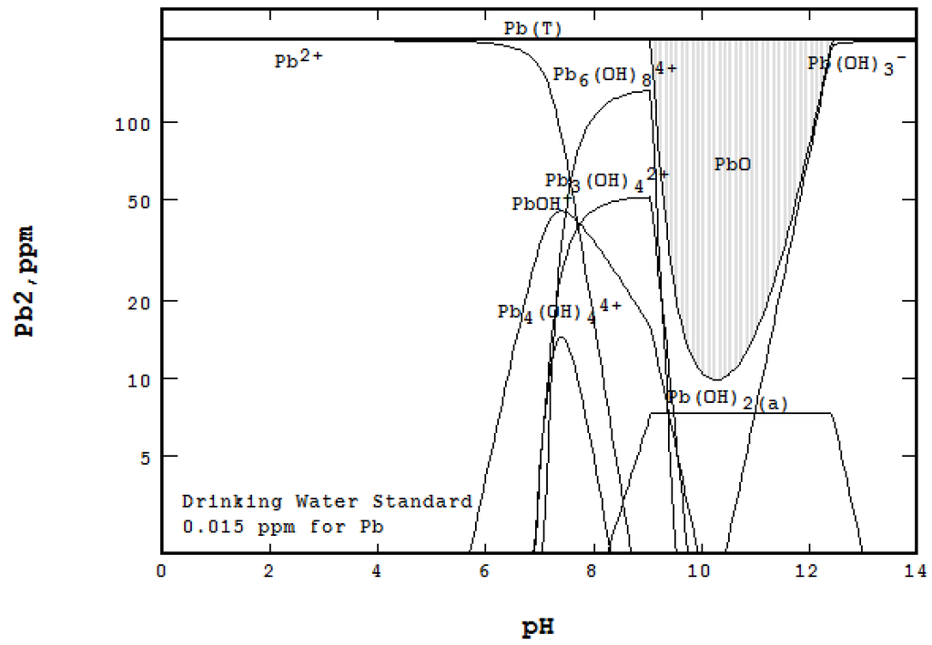 Metals 06 00023 g005 1024