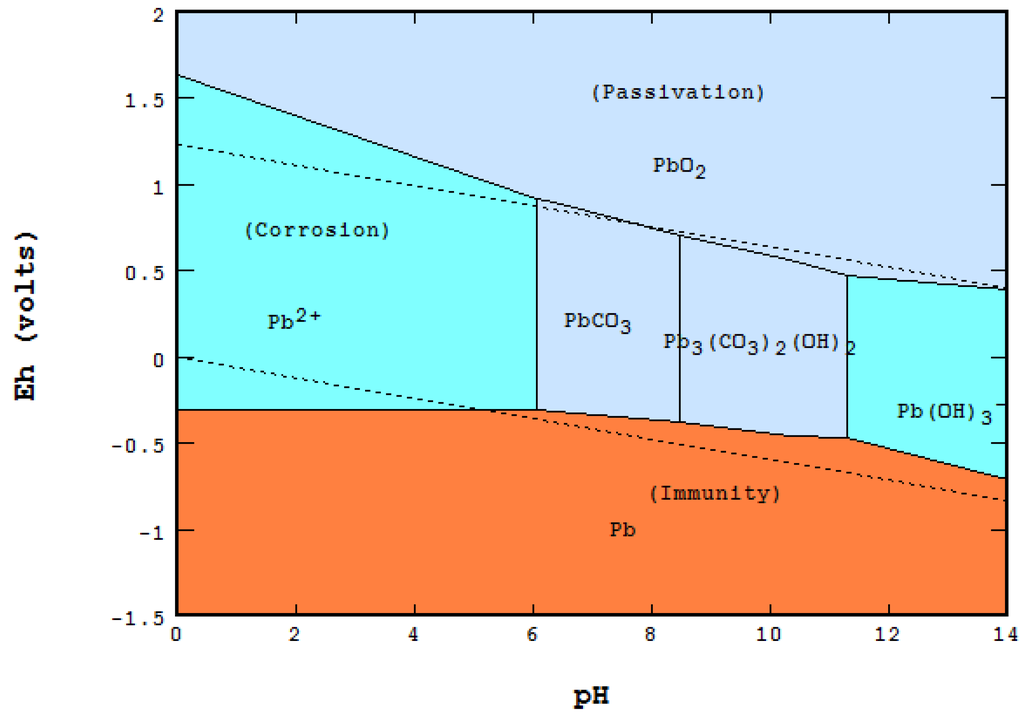 Metals 06 00023 g006 1024