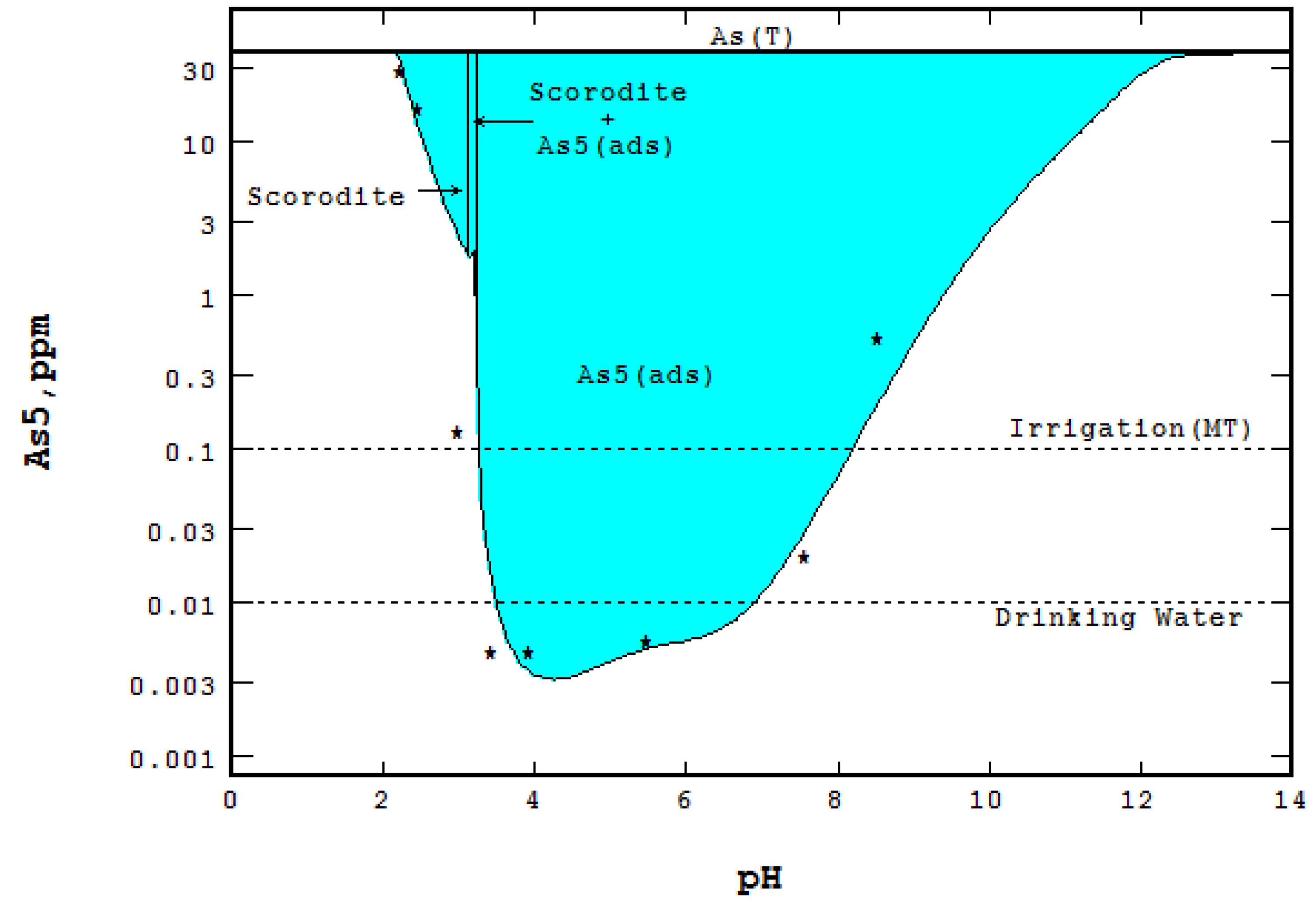 Metals 06 00023 g007