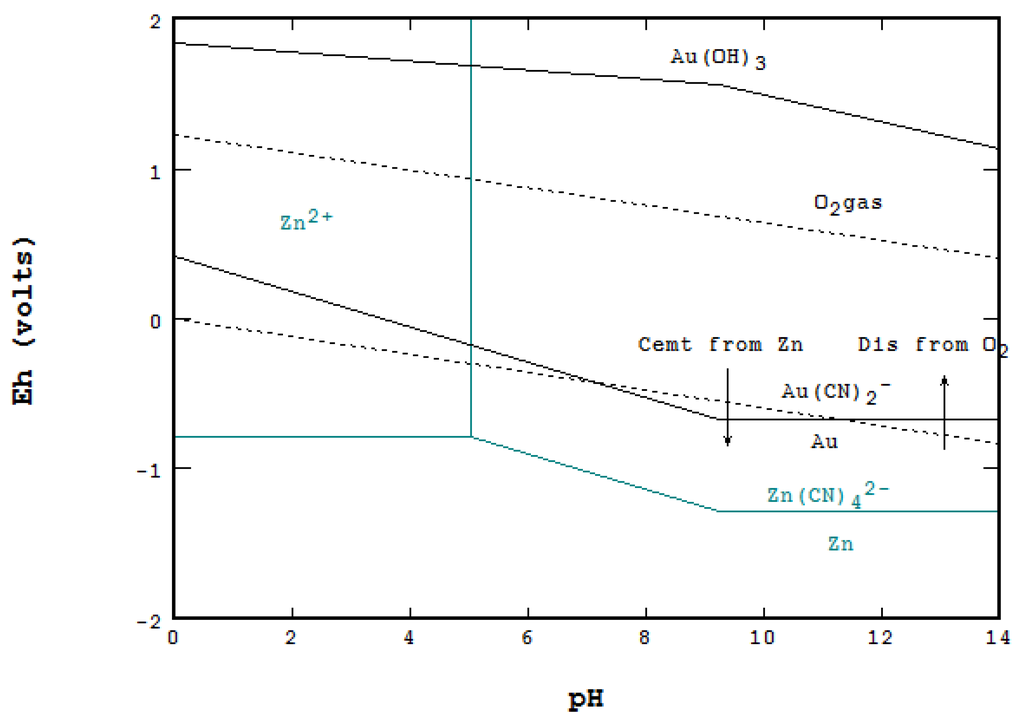 Metals 06 00023 g019 1024