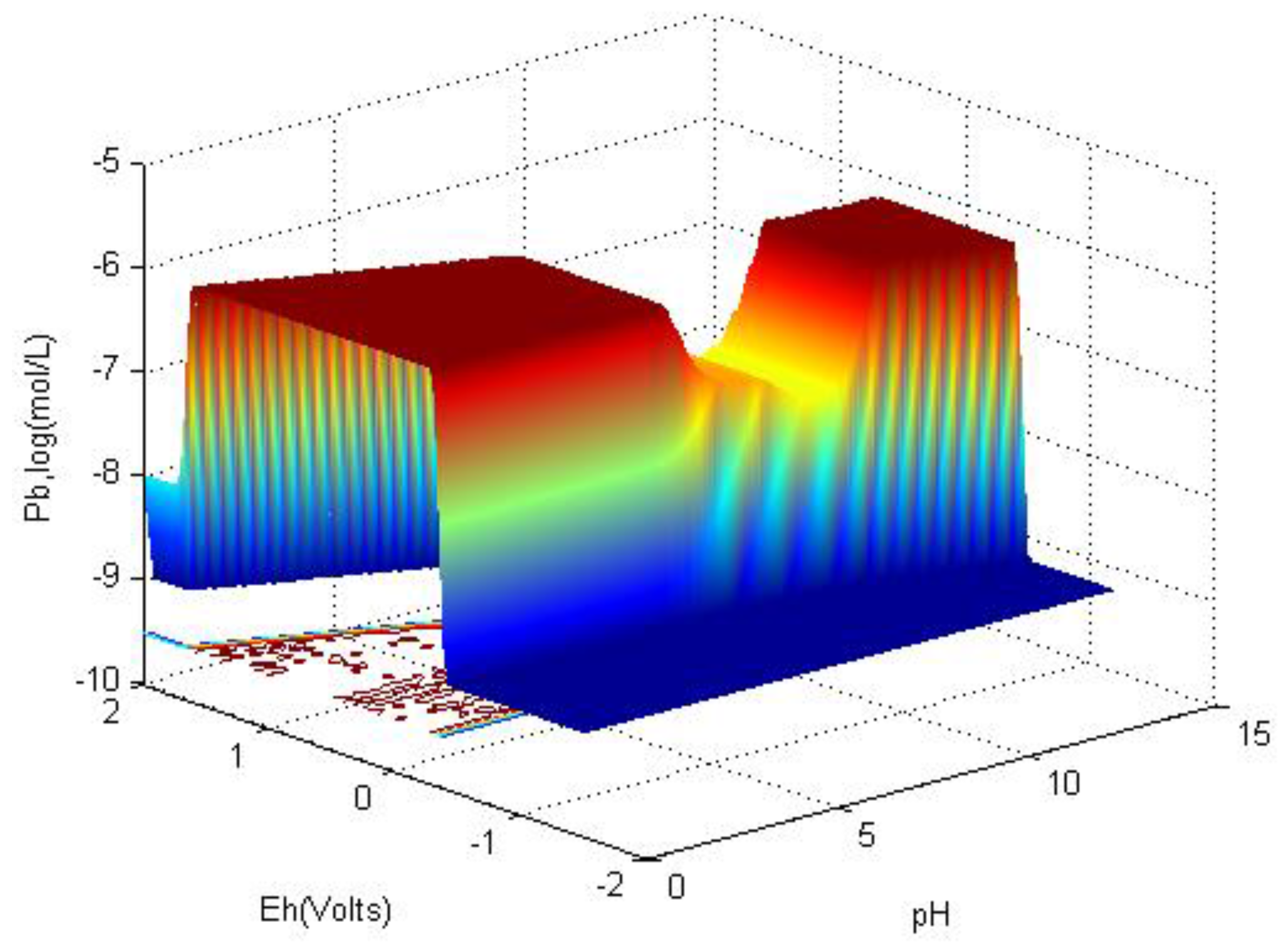 Metals 06 00023 g023