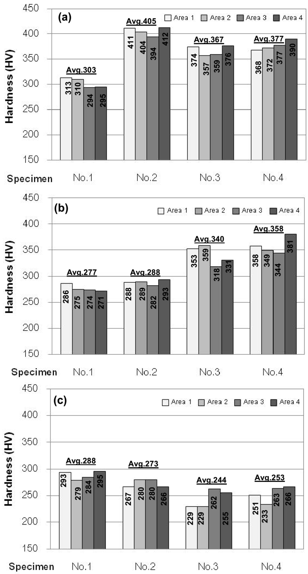 Metals 06 00026 g005 1024