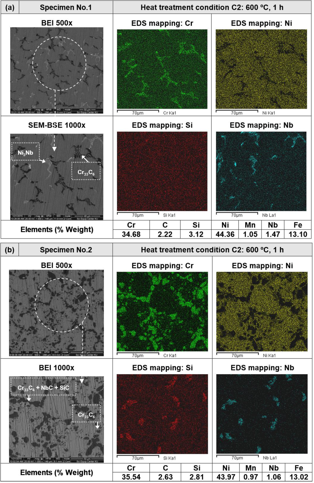 Metals 06 00026 g006a 1024