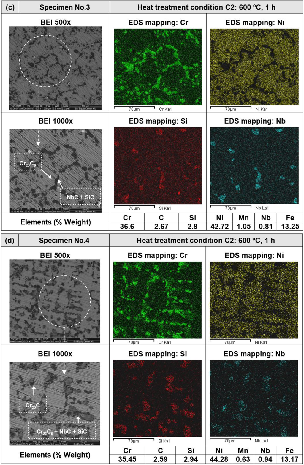 Metals 06 00026 g006b 1024