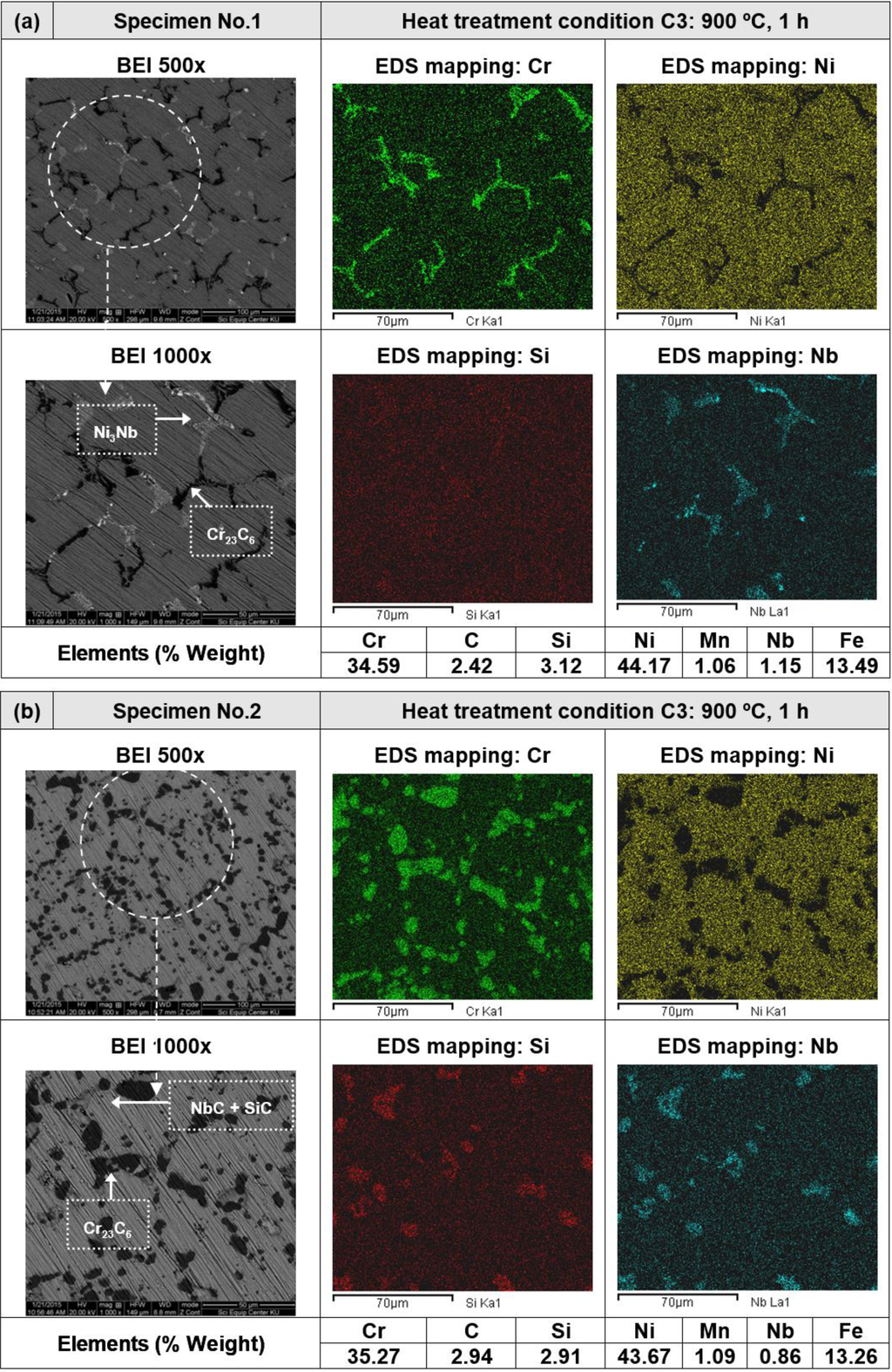 Metals 06 00026 g007a 1024