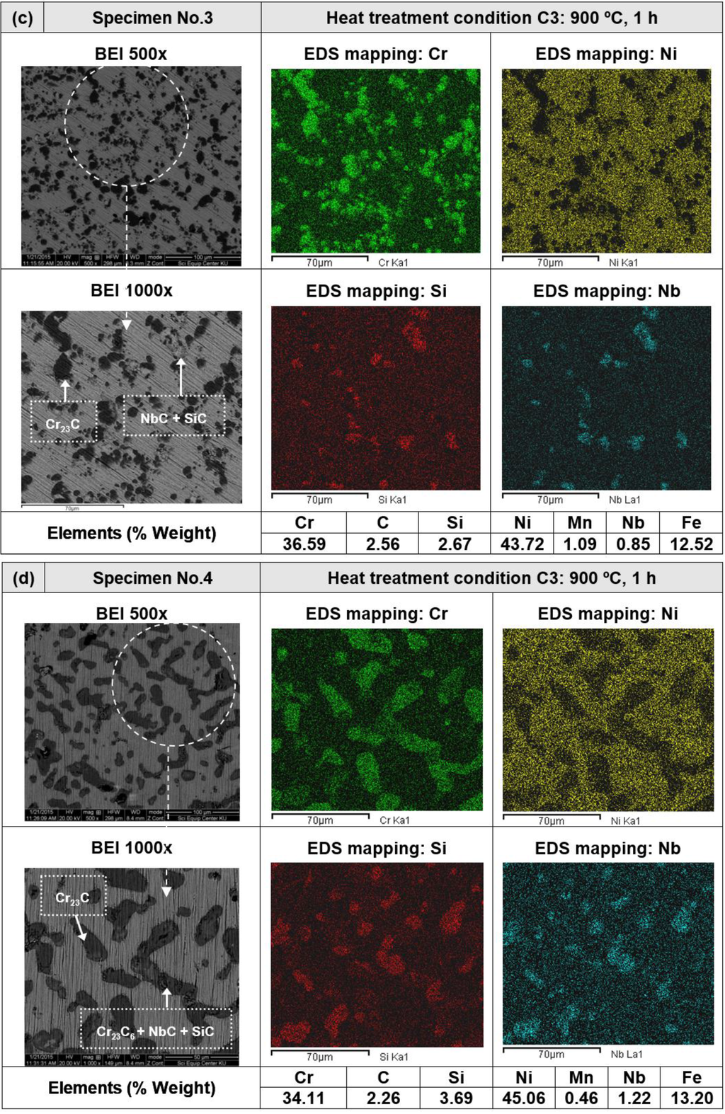 Metals 06 00026 g007b 1024