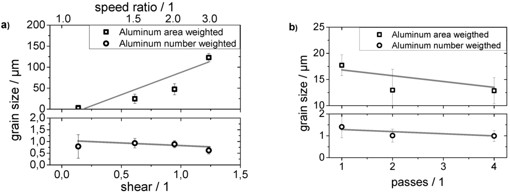 Metals 06 00031 g002 1024
