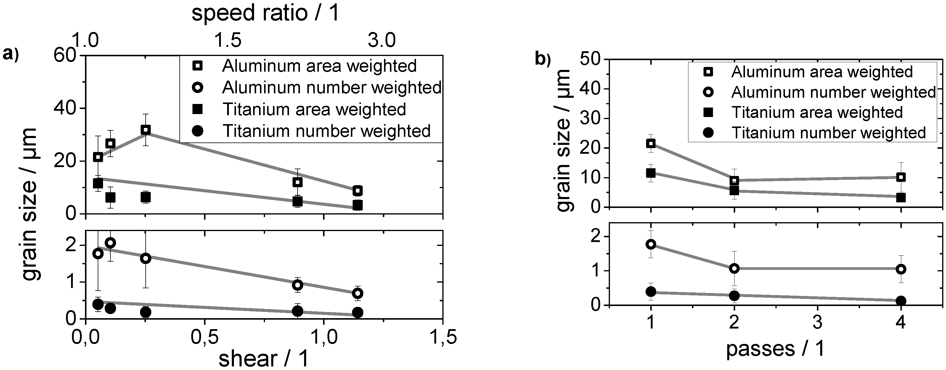 Metals 06 00031 g006