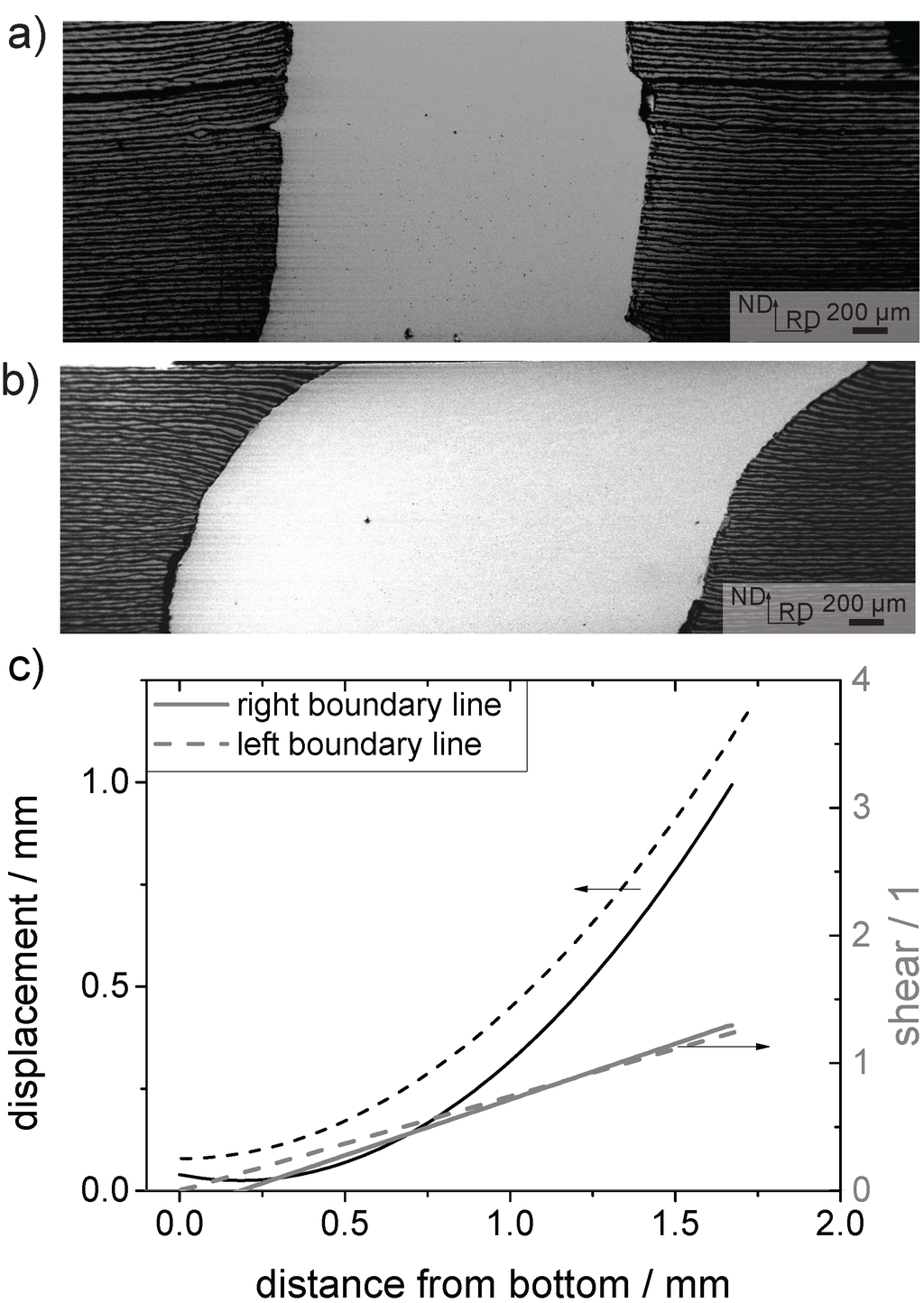 Metals 06 00031 g008 1024