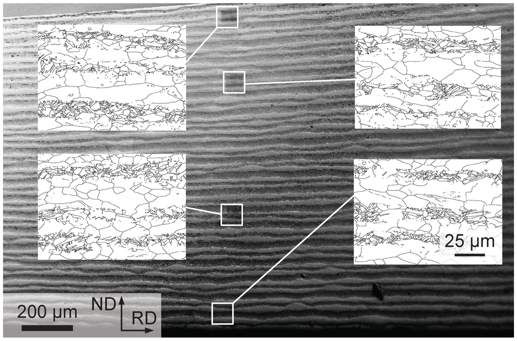 Metals 06 00031 g009 1024