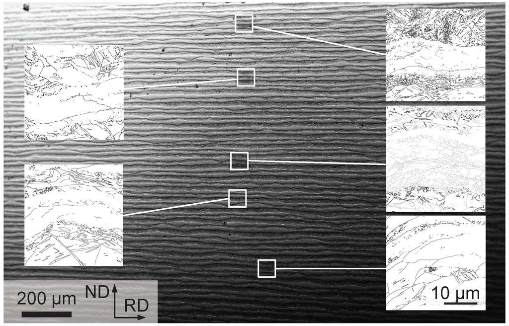 Metals 06 00031 g010 1024