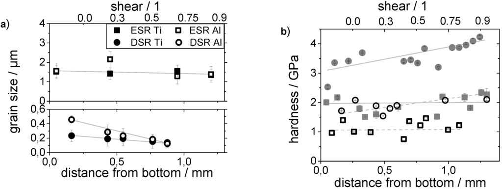Metals 06 00031 g011 1024
