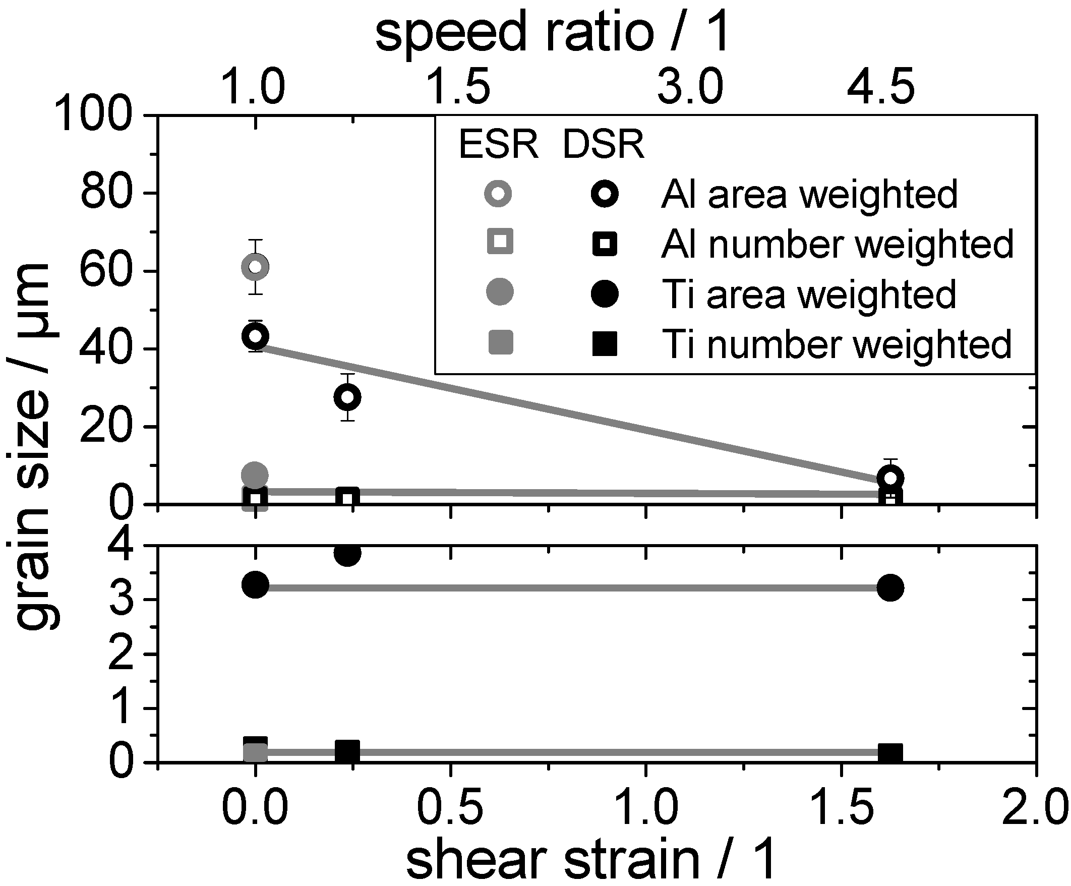 Metals 06 00031 g013