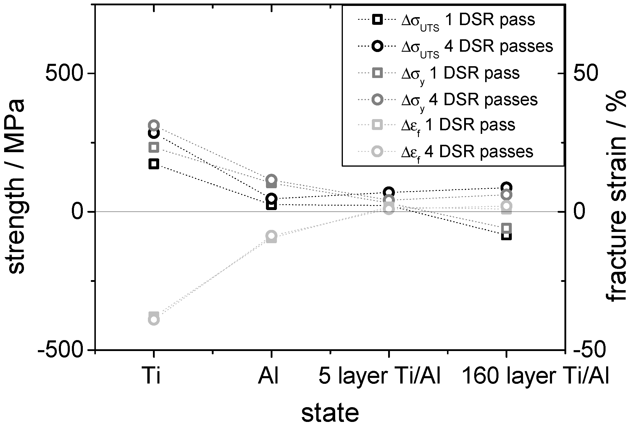 Metals 06 00031 g015
