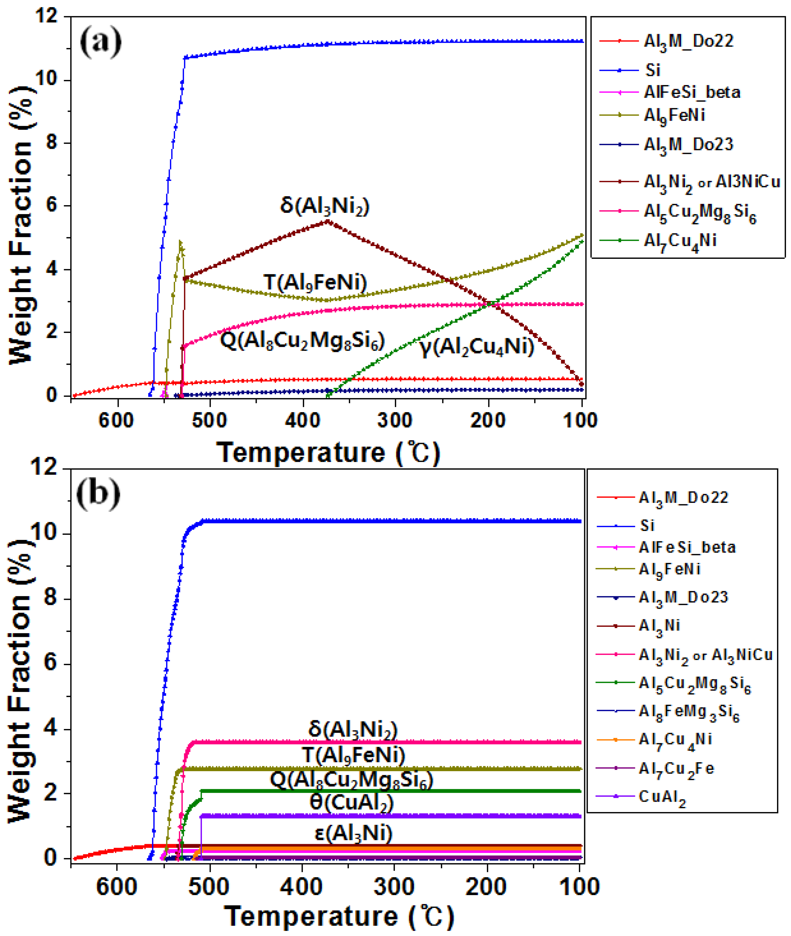 Metals 06 00032 g003