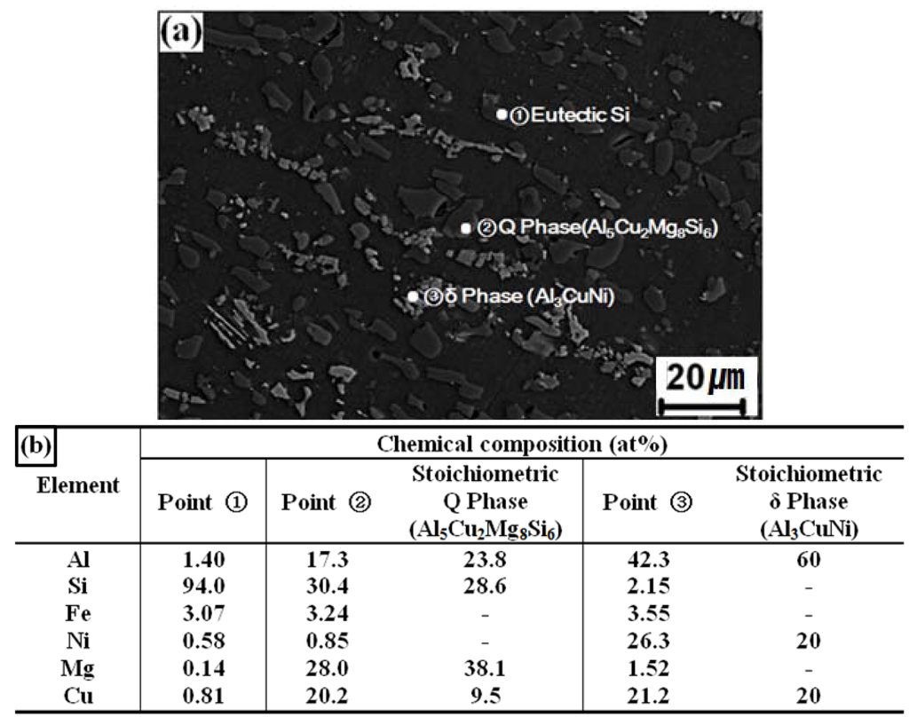 Metals 06 00032 g005 1024