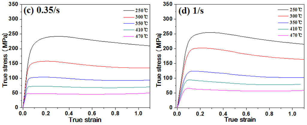 Metals 06 00032 g006b 1024