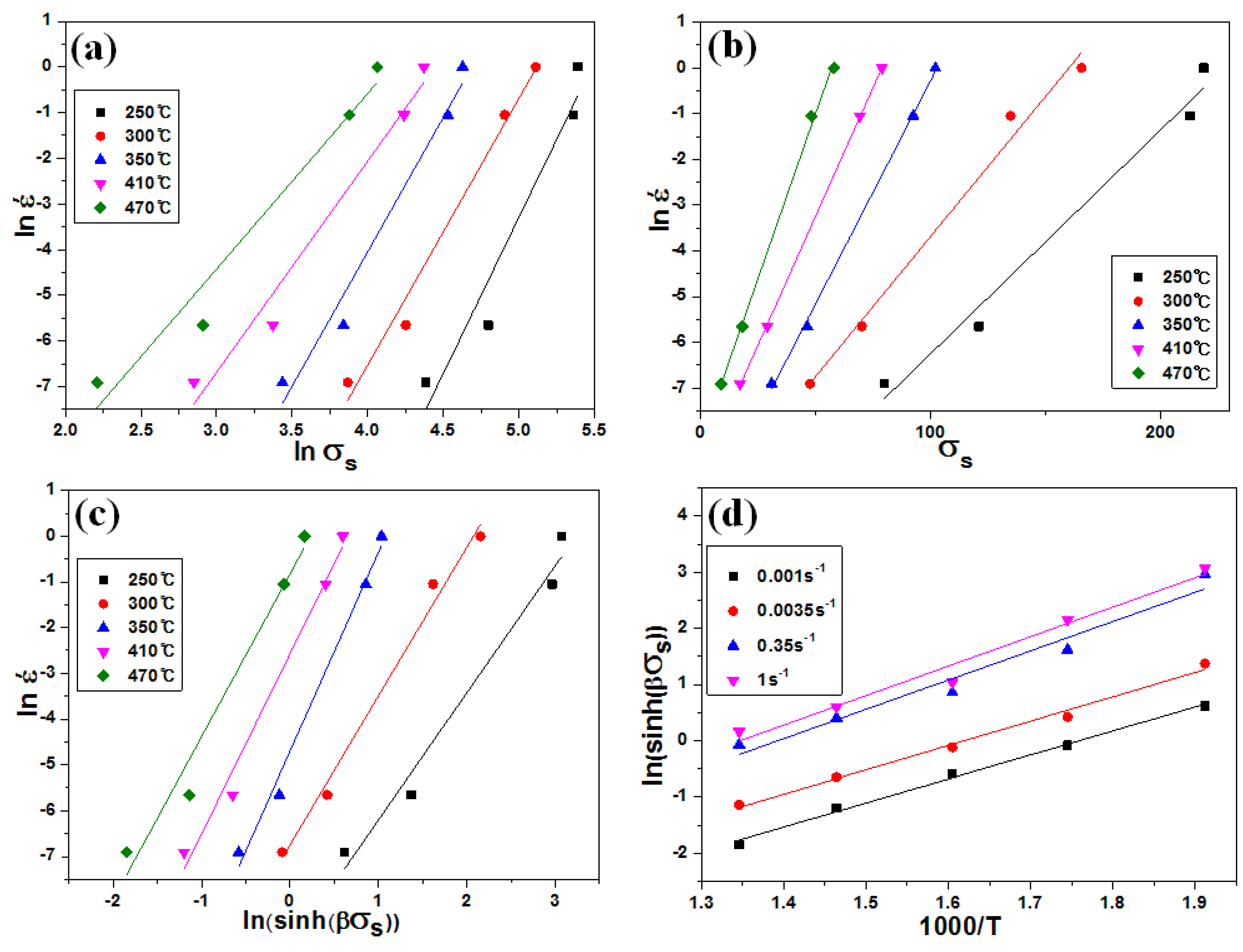 Metals 06 00032 g008