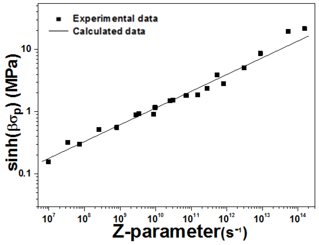 Metals 06 00032 g009 1024