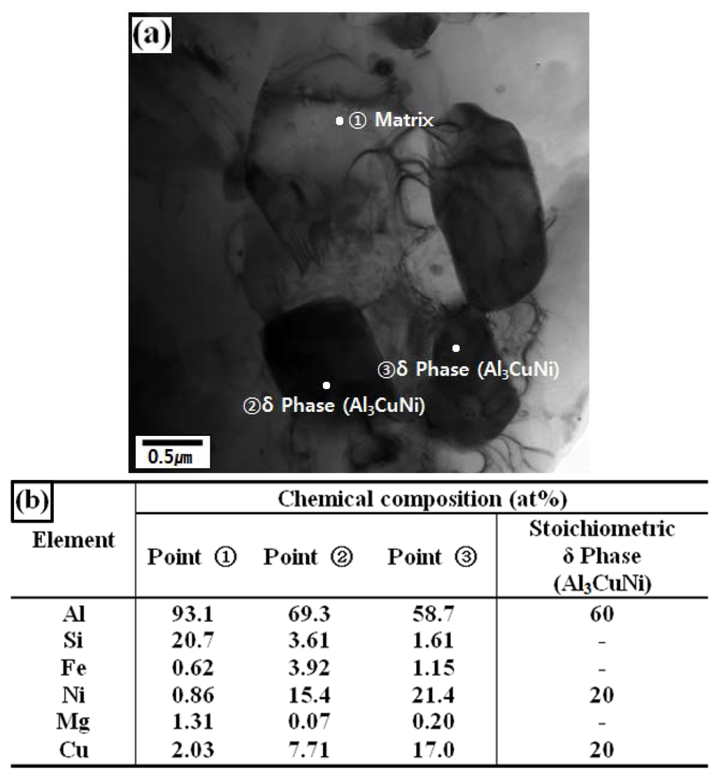 Metals 06 00032 g011 1024