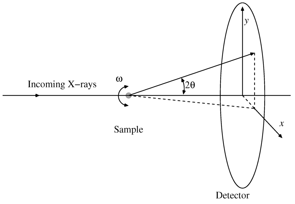 Metals 06 00033 g001 1024
