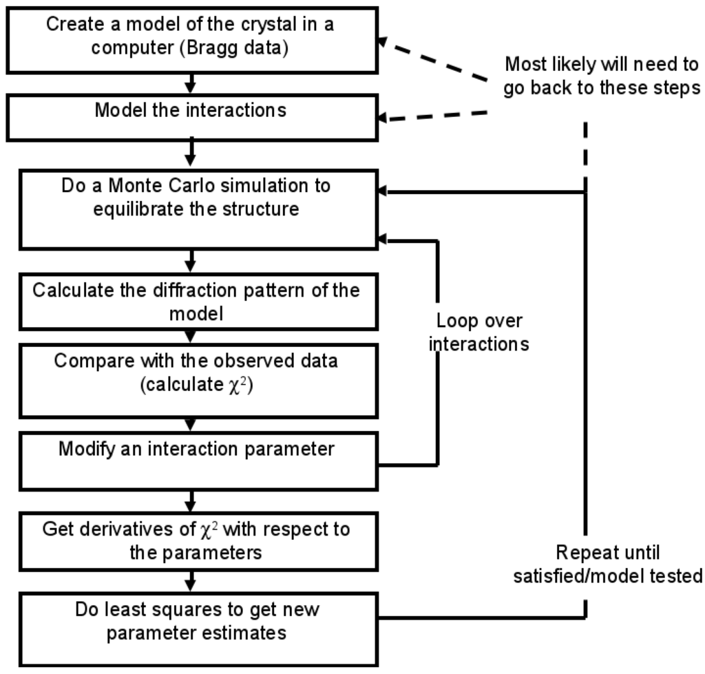 Metals 06 00033 g002 1024