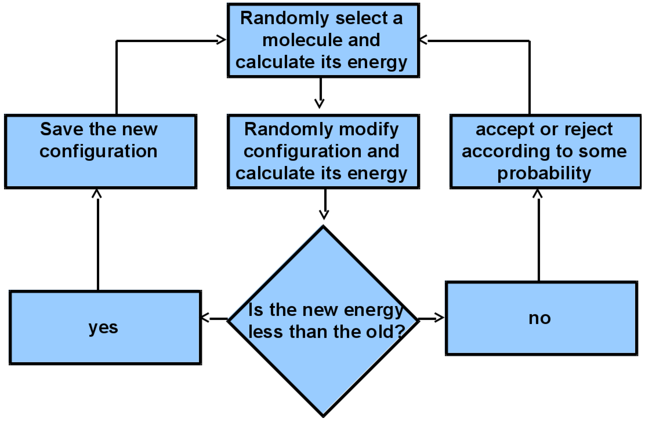 Metals 06 00033 g003