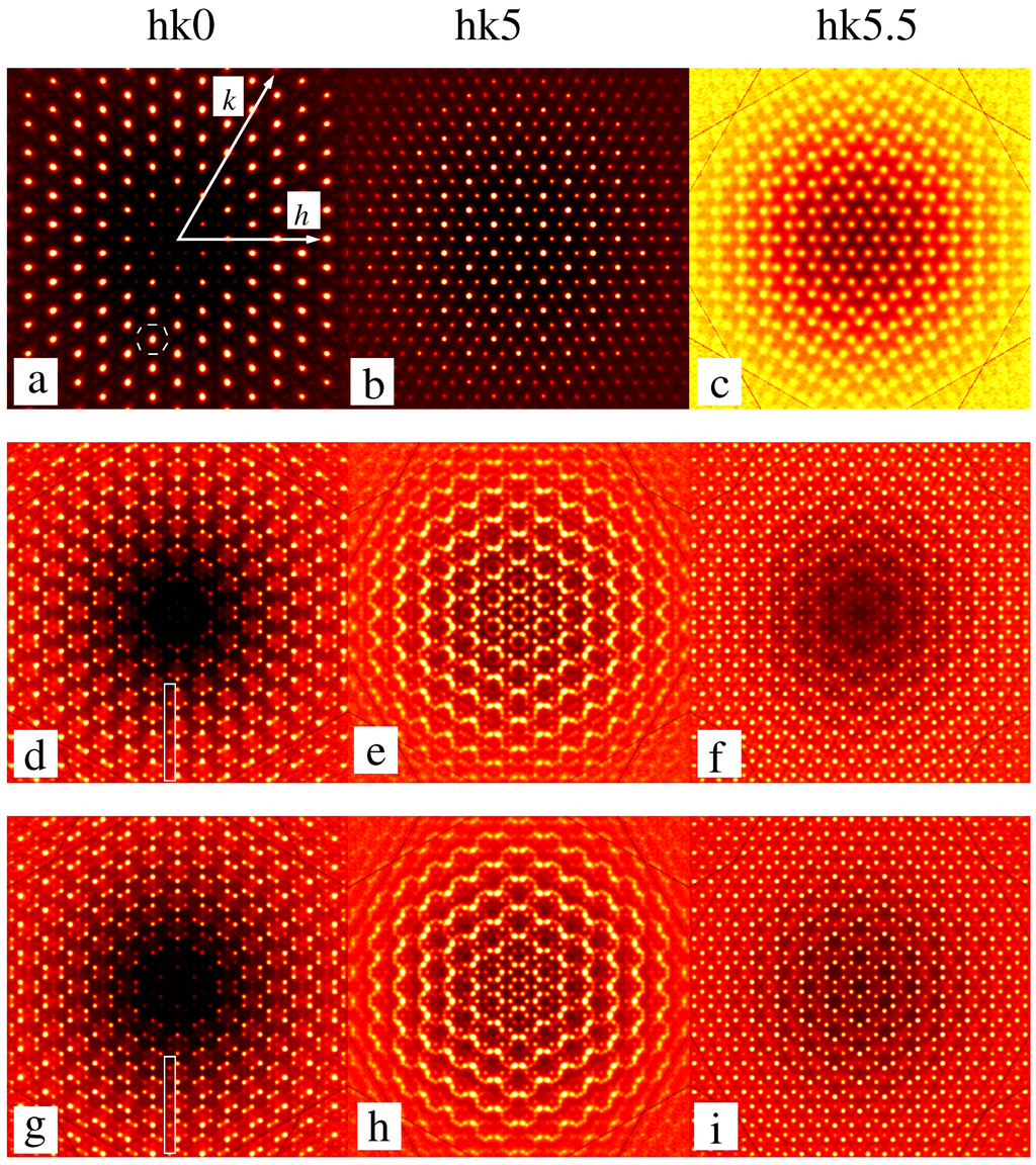 Metals 06 00033 g006 1024