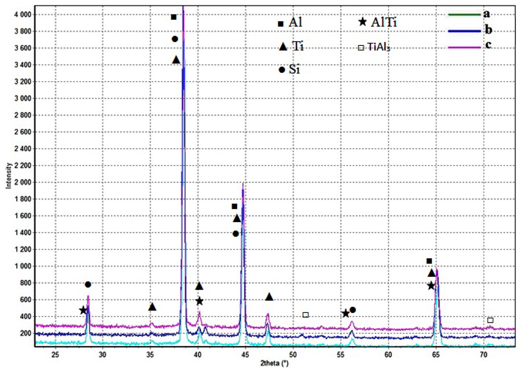 Metals 06 00034 g003 1024