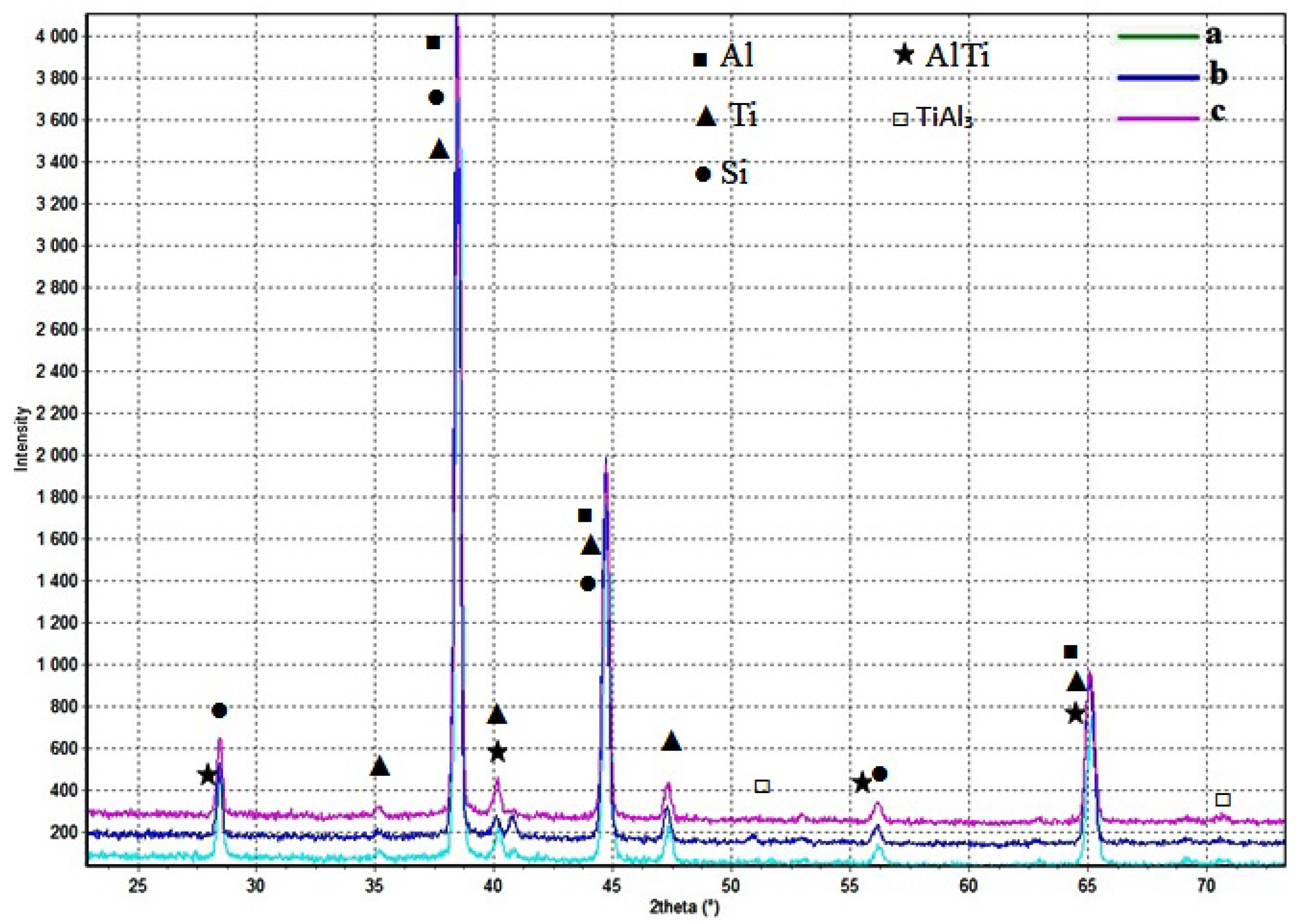 Metals 06 00034 g003