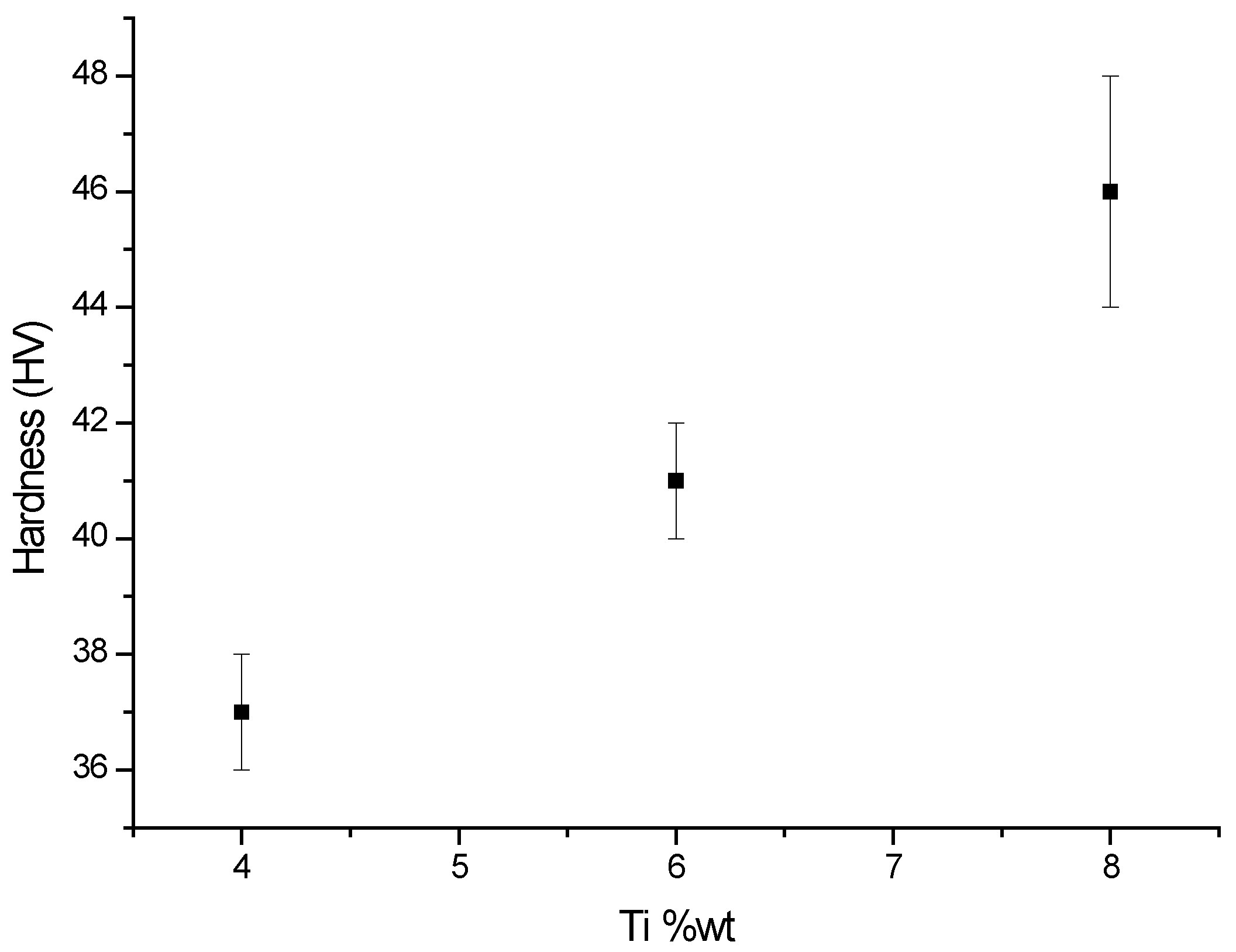 Metals 06 00034 g004