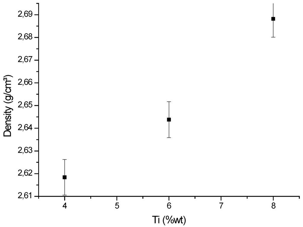 Metals 06 00034 g005 1024