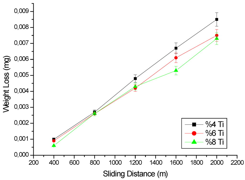 Metals 06 00034 g006 1024